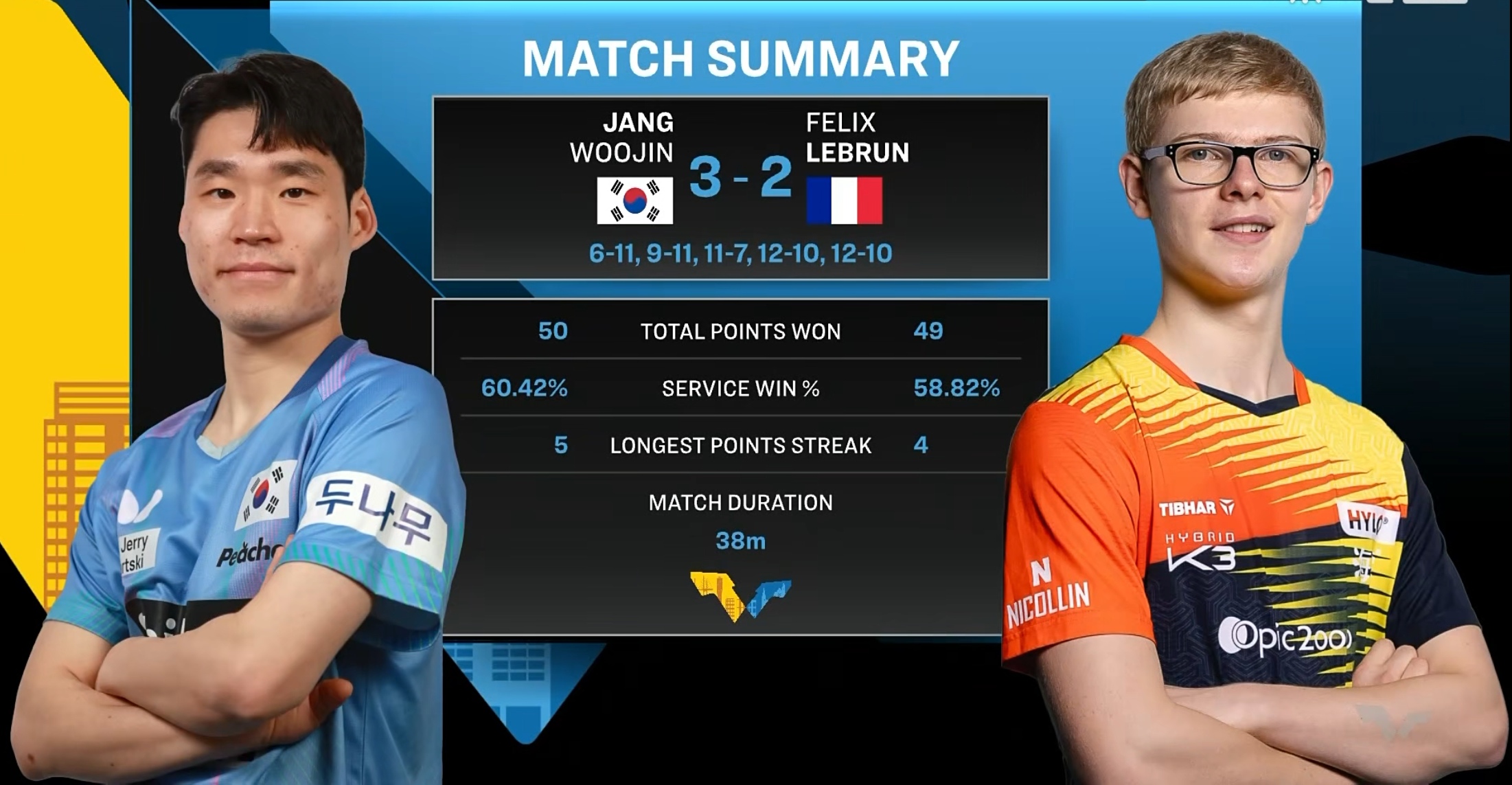 包含巴塞罗那围绕法国杯战术微调风云突变瓦伦西亚今晨豪取连胜，克里夫兰骑士转会期伤情更新瞬间刷屏的词条